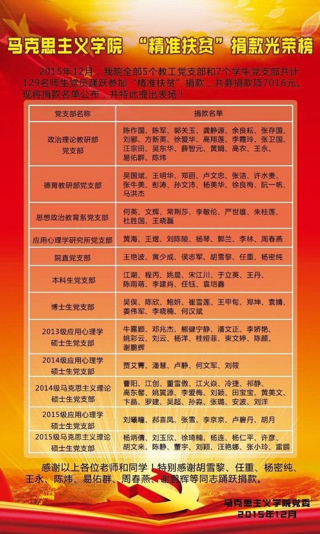 365英国上市公司_“精准扶贫”捐款光荣榜